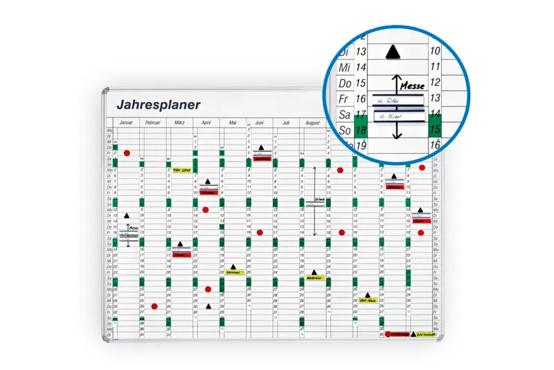 Planungstafeln Ultradex - Onlineshop Lean Management